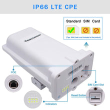 Load image into Gallery viewer, Support POE Yeacomm YF-P11 Outdoor 4G CPE Router Access Point Bridge LTE 150M Wth 8dbi Built-in Antenna
