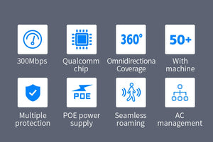COMFAST CF-EW72 QCA Outdoor AP Long Range 5G WiFi Access Point Wireless Network Amplifier CPE