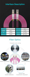 ONTi OM4 10 Gigabit Multimode Fiber Optic Patch Cord 1-100m 50/125 2.00mm 10/40/100Gbps 2 core Duplex Fiber Jumper Pigtail LC/UPC, LC-LC