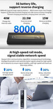 Load image into Gallery viewer, Huawei 5G Mobile Wi-Fi Pro, Mini Pocket WiFi Wireless Charger Router Huawei, Wi-Fi 802.11g, Wi-Fi Supported Frequency: 2.4G and 5G
