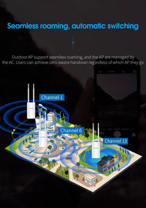 COMFAST CF-EW72 QCA Outdoor AP Long Range 5G WiFi Access Point Wireless Network Amplifier CPE