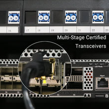 Load image into Gallery viewer, 10G SFP+ Copper RJ45 Transceiver Module 30m 80m 10GBase-T Cat6a/7 Network Module OEM Service, Multi-Vendor Compatible

