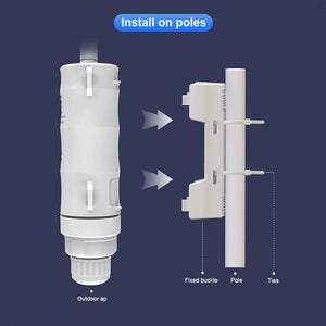 Wavlink High Power AC1200/600/300 Outdoor Repeater AP WiFi Router Dual Dand 2.4G+5Ghz Long Range Extender