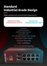 Load image into Gallery viewer, KeepLiNK KP-9000-65-2GX8GP Industrial 10-Port Gigabit Switch with 8-PoE Port and 2-SFP Uplink DIN Rail Mounting IP40 rating VLAN
