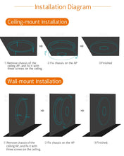 Load image into Gallery viewer, COMFAST CF-E320V2 300M WiFi Ceiling Wireless AP 802.11b/g/n QCA9533 Enterprise Wifi System 48V PoE OPEN DDWRT
