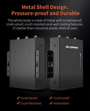 Load image into Gallery viewer, COMFAST CF-E7 Wifi Router 4G SIM Card Waterproof Hotspot Outdoor CPE 2.4G LTE Wireless AP with Strong Signal Antennas
