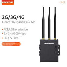 Load image into Gallery viewer, COMFAST CF-E7 Wifi Router 4G SIM Card Waterproof Hotspot Outdoor CPE 2.4G LTE Wireless AP with Strong Signal Antennas
