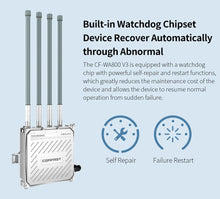 Load image into Gallery viewer, COMFAST CF-WA900 V2 1750Mbps Outdoor WiFi Dual Band High Power Wireless Base Station Broadband Amplifiers OMNI-DIRECTIONAL 3-5KM Long-range Coverage
