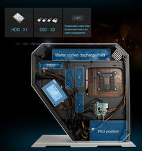 Load image into Gallery viewer, Computer Host i5 12600KF 12700KF with RTX3060Ti 3070Ti 3080 Graphics Card Gaming DIY Desktop Computer PC, water cooling Gaming PC
