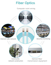 Load image into Gallery viewer, 10G OM3 LC UPC-LC UPC 50/125um Multi-mode Duplex 2.0mm Fiber Patch Cable LC Fiber Optic Patch Cord 3/5/10/20/25/50m Patch Cable
