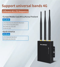 Load image into Gallery viewer, COMFAST CF-E7 Wifi Router 4G SIM Card Waterproof Hotspot Outdoor CPE 2.4G LTE Wireless AP with Strong Signal Antennas

