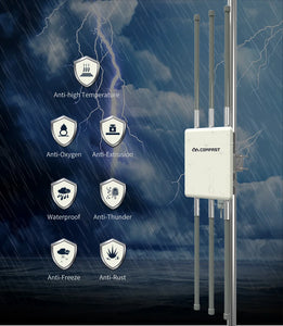 COMFAST CF-WA900 Long Range outdoor wifi antenna 1KM Wifi Mesh 2.4G&5.8G access point 27dBm/21dBm External antennas IEEE 802.3 at PoE