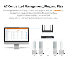 Load image into Gallery viewer, COMFAST CF-WA900 V2 1750Mbps Outdoor WiFi Dual Band High Power Wireless Base Station Broadband Amplifiers OMNI-DIRECTIONAL 3-5KM Long-range Coverage

