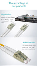 Load image into Gallery viewer, 10G OM3 LC UPC-LC UPC 50/125um Multi-mode Duplex 2.0mm Fiber Patch Cable LC Fiber Optic Patch Cord 3/5/10/20/25/50m Patch Cable
