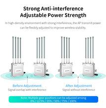 Load image into Gallery viewer, COMFAST CF-WA900 V2 1750Mbps Outdoor WiFi Dual Band High Power Wireless Base Station Broadband Amplifiers OMNI-DIRECTIONAL 3-5KM Long-range Coverage
