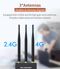 Load image into Gallery viewer, COMFAST CF-E7 Wifi Router 4G SIM Card Waterproof Hotspot Outdoor CPE 2.4G LTE Wireless AP with Strong Signal Antennas
