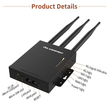 Load image into Gallery viewer, COMFAST CF-E7 Wifi Router 4G SIM Card Waterproof Hotspot Outdoor CPE 2.4G LTE Wireless AP with Strong Signal Antennas
