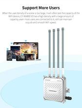 Load image into Gallery viewer, COMFAST CF-WA900 V2 1750Mbps Outdoor WiFi Dual Band High Power Wireless Base Station Broadband Amplifiers OMNI-DIRECTIONAL 3-5KM Long-range Coverage
