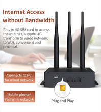 Load image into Gallery viewer, COMFAST CF-E7 Wifi Router 4G SIM Card Waterproof Hotspot Outdoor CPE 2.4G LTE Wireless AP with Strong Signal Antennas
