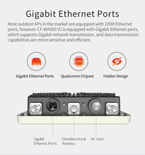 Load image into Gallery viewer, COMFAST CF-WA900 Long Range outdoor wifi antenna 1KM Wifi Mesh 2.4G&amp;5.8G access point 27dBm/21dBm External antennas IEEE 802.3 at PoE
