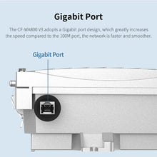 Load image into Gallery viewer, COMFAST CF-WA900 V2 1750Mbps Outdoor WiFi Dual Band High Power Wireless Base Station Broadband Amplifiers OMNI-DIRECTIONAL 3-5KM Long-range Coverage
