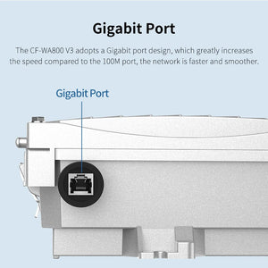 COMFAST CF-WA900 V2 1750Mbps Outdoor WiFi Dual Band High Power Wireless Base Station Broadband Amplifiers OMNI-DIRECTIONAL 3-5KM Long-range Coverage