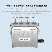 Load image into Gallery viewer, COMFAST CF-WA900 V2 1750Mbps Outdoor WiFi Dual Band High Power Wireless Base Station Broadband Amplifiers OMNI-DIRECTIONAL 3-5KM Long-range Coverage
