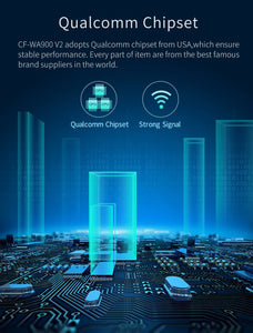 COMFAST CF-WA900 V2 1750Mbps Outdoor WiFi Dual Band High Power Wireless Base Station Broadband Amplifiers OMNI-DIRECTIONAL 3-5KM Long-range Coverage