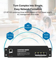 Load image into Gallery viewer, Comfast 4pcs 300Mbps In-wall AP 2*2dBi RJ45 USB Port Wireless Access point + 1pc AC Router Gateway for Hotel Villa PUB Company

