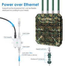 Load image into Gallery viewer, Wavlink WiFi 6 Outdoor Mesh Router AX1800 Long Range Extender Dual Band High-Gain Antennas Firewall 1000mbps for Home Application
