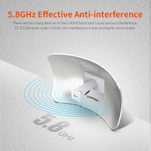 5.8G Outdoor 11KM Long Range Wifi Bridge 900Mbps Wilreless AP CPE 26dBi Antenna Repeater WI-FI Nanostation CF-E319A