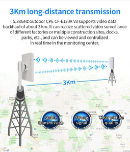 COMFAST 300Mbs CF-E120AV3 Mini Wireless Bridge Outdoor CPE Router Repeater AP for IP Camera Project 1-3KM