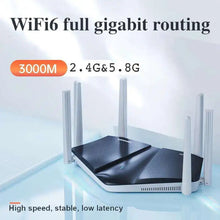Load image into Gallery viewer, Comfast High-Speed WiFi6 Router with 6 Antennas Dual Band 2.4G 5G IPV6 IPV4 Compatible 3000Mbps Router 3000Mbps Max LAN Data
