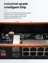 Load image into Gallery viewer, KeepLiNK Industrial Ethernet Switch 2-port Gigabit Fiber SFP 8-port Gigabit RJ45 Unmanaged DIN-RAIL 12 to 58 VDC KP-9000-65-2GX8GT
