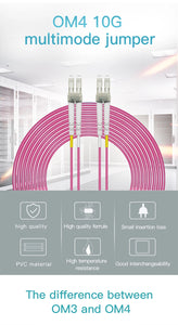 ONTi OM4 10 Gigabit Multimode Fiber Optic Patch Cord 1-100m 50/125 2.00mm 10/40/100Gbps 2 core Duplex Fiber Jumper Pigtail LC/UPC, LC-LC