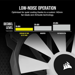 Corsair CO-9050111-WW SP140 RGB ELITE; 140mm RGB LED Fan with AirGuide Technology; Dual Pack with Lighting Node CORE, Low-Noise, High-Performance