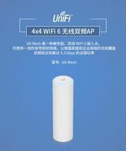 Load image into Gallery viewer, UBNT Ubiquiti UniFi U6-Mesh Dual-band Gigabit wireless ceiling Access Point coverage Home Wireless Mesh WiFi 6 router AP Hotspot
