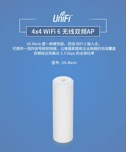 UBNT Ubiquiti UniFi U6-Mesh Dual-band Gigabit wireless ceiling Access Point coverage Home Wireless Mesh WiFi 6 router AP Hotspot