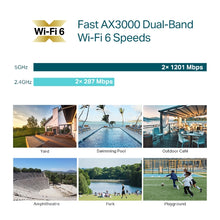 Load image into Gallery viewer, TP-Link AX3000 Indoor/Outdoor Access Point, 574Mbps (2.4GHz), 2402Mbps (5GHz), PoE and passive PoE, IP67, 1 x GB RJ45 port, Wi-Fi 6, Omada
