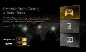 Asus RT-AX88U AX6000 Dual Band WiFi6 Gaming Router 802.11ax Router Game Mode MU-MIMO + OFDMA 2.4GHz 4x4, 5GHz 4x4 AiMesh WiFi Wireless Router