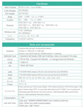 Load image into Gallery viewer, VPN PPTP L2TP 4G Dual-Band 1200Mbps Remote Wireless Router Repeater Wifi Single Amplifier Network Enhancer
