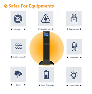 CW UPS 3kva 2400w Single Phase Online Network Ups for Data Center Rack Mounted Ups For Server Rack 410*438*88mm, 14.2kg