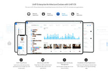 Load image into Gallery viewer, Ubiquiti UniFi UDM-Pro Dream Machine Pro 10G SFP+ WAN Support Router Gateway, 8-Port Switch, 1 Gigabit Ethernet RJ45 and 10 Gigabit SFP+ Ports
