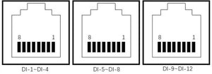 Temperature and Humidity Sensor rs485 rj45 ethernet web server IoT humidity data logger PoE server room network data center