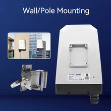 Load image into Gallery viewer, Yeacomm NR610-Q Qualcomm X62 Chipset NR Modem IP67 Waterproof 5G SA NSA Outdoor 5G CPE Router
