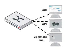 Load image into Gallery viewer, Fortinet FS-108F-FPOE, FS-124F-POE Excellent Union 8*10/100/1000Mbps Ports Managed POE Switch 1.2TBQS Switching Capacity
