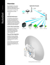Load image into Gallery viewer, UBIQUITI RD-5G30-LW UISP airMAX RocketDish 5 GHz, 30 dBi LW Antenna Basestation Or Point-to-Point Bridge Or Network Backhaul
