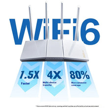 Load image into Gallery viewer, Asus RT-AX56U V2 HBV AX1800 Dual Band WiFi6 802.11ax Router MU-MIMO OFDMA AiMesh WiFi AiProtection Classic 10/100/1000Mbps 4*LAN
