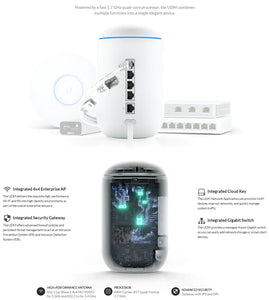 Ubiquiti UDM Dream Machine All-in-one console and security gateway designed to support powerful LAN & Dual-band WiFi 5 networks