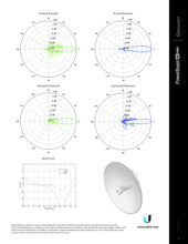 Load image into Gallery viewer, Ubiquiti Pbe-5AC-Gen2 PowerBeam 5AC Gen2 For 25km Only 1 Unit 25 dBi Pre-configured 5GHz High-Performance airMAX Wireless Bridge
